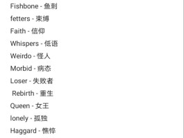 注册账号的英文昵称怎么写