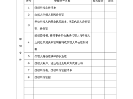 临时号牌申请不能超过几次了