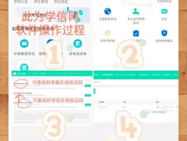在哪里看短信验证码是否正确呢图片