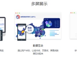 超级云短信接收平台有哪些公司