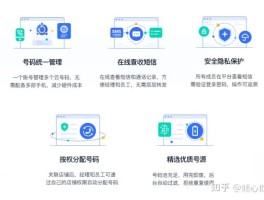 虚拟手机号码接收短信的教程图片下载