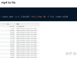 四方平台生成转码api是什么意思呀怎么办理