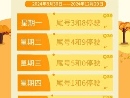 北京临时号牌限行规定