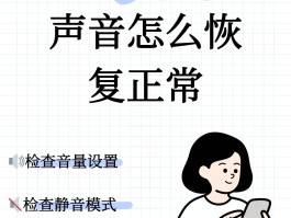 手机接收短信为什么没有声音了