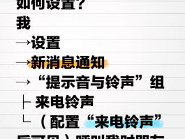 苹果手机接收短信没有声音怎么设置铃声