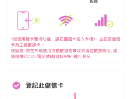 免费网络短信激活sim卡是什么意思呀苹果