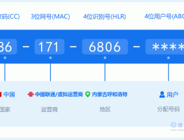 虚拟手机号办理要多久能收到信息