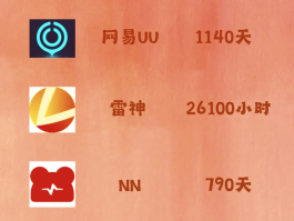 云接码免费平台有哪些公司参与