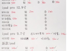 虚拟手机号与正常手机号码区别大吗安全吗的简单介绍