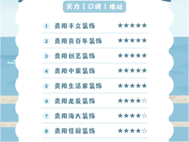 装修接单平台app排行榜最新