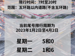 包含北京临时号牌能出北京吗限行吗的词条