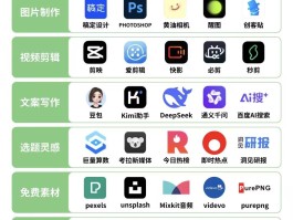 视频剪辑接单平台有哪些好