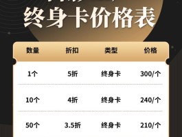 接码平台号码抖音不能用吗为什么