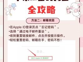 账号验证重置要多久才能通过验证成功