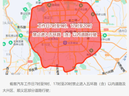 临时号牌也限行吗北京