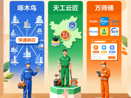 各类接单平台的区别是什么