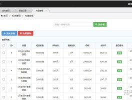 包含美国短信验证码接收平台免费吗安全吗知乎推荐的词条