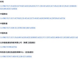 关于虚拟手机号发短信能被别人查到吗知乎文章的信息