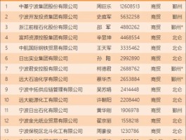 全国最新产品代理平台有哪些公司做