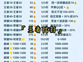 王者代练接单平台app排行榜下载