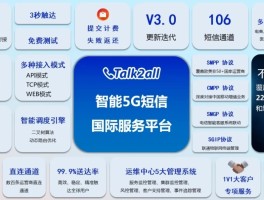 哪个短信平台比较好一点呢图片下载