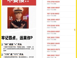 美国虚拟电话接收短信怎么收费