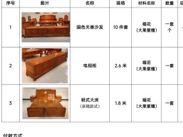 家具接单平台排行榜