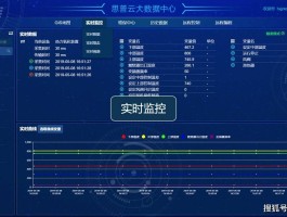 云短信发送平台官网查询网址