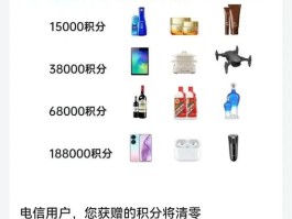接收短信号码前加86是什么意思?