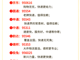 阿里云短信平台官网联系方式电话