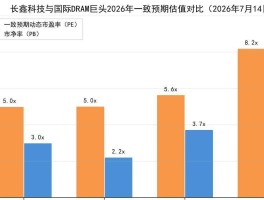 2021最新短信验证码接收平台有哪些呢