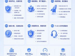 免费接收短信软件有哪些平台可以用