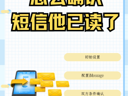 短信验证接收软件有哪些好用