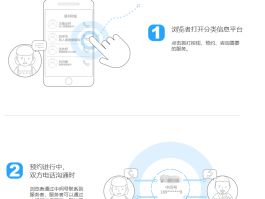 隐私短信接收平台官网