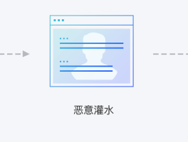 云码验证码平台官网查询不到