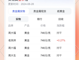 在香港接收短信收费吗多少钱