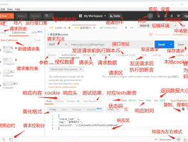 如何使用验证码接收平台信息的方法