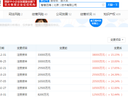 包含虚拟手机号注册app违法吗安全吗知乎的词条