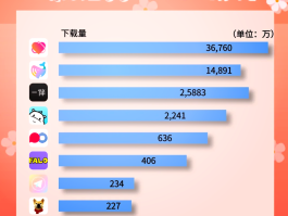 比较好的接码平台是哪个软件啊