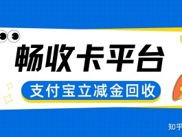 包含权益回收平台有哪些类型的的词条