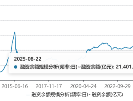 新手机收不到验证码怎么回事