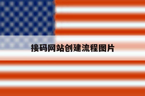 接码网站创建流程图片 接码网站创建流程图片